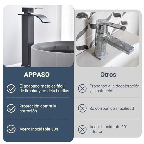 Mejores comprativas On-line Grifería Lavabo negro mate disponible en línea para comprar. 18 Imagen adicional
