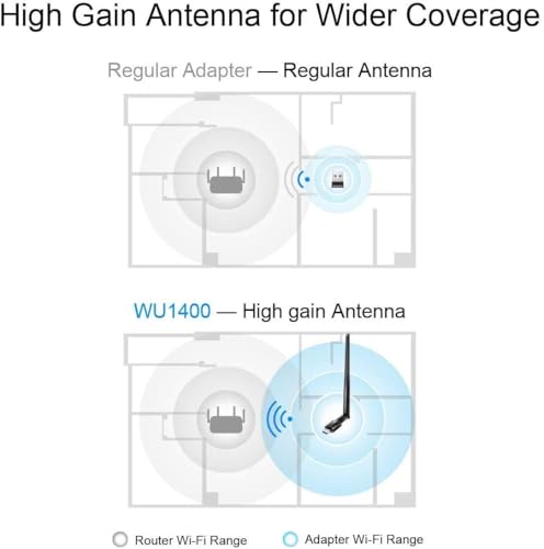 Image of Atevon Dual-Band WiFi Adapter with Antenna (Black) - 1200Mbps Wireless LAN Network Card for Desktop PC & Laptop - Supports 802.11ac, Easy Plug & Play Setup