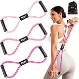 HOXWC Resistance Bands, Figure 8 Exercise Bands for Back, 8 Shaped Resistance Bands for Arms, Shoulder, Leg Stretching, Physical Therapy, Yoga, Pilates, Home Gym Workout Equipment for Women Men