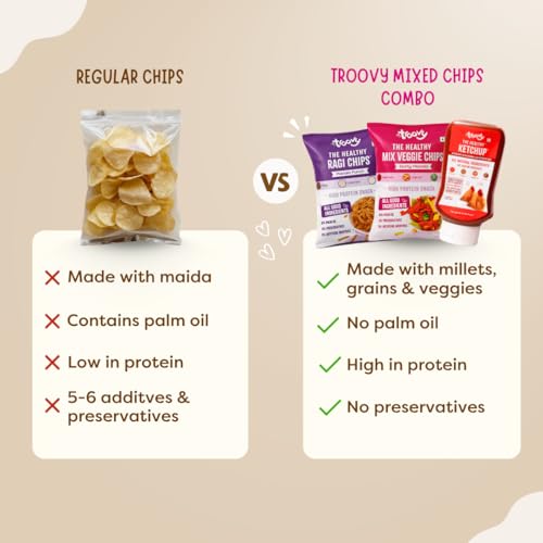 Image of Troovy Healthy Snack & Dip Value pack 3-in-1 | Tasty & High Protein Snacks | 30% Of Protein Needs | No Palm Oil, Cholesterol or Trans Fats | No Junk & Chemicals | Mix Vegetable chips x 1 (70gm) | Ragi Chips x 1 (70gm) | Tomato Ketchup x 1 (340gm)