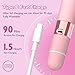 Bikini Trimmer for Women, Dual Head Electric Razors, Pubic Hair Trimmer with IPX7 Waterproof & Easy Cleaning, Rechargeable Painless Silk Glide Pro Shaver for Underarm Leg Arm Body Face, Cherry