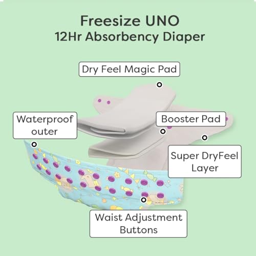 Image of SuperBottoms UNO Freesize Cloth Diaper | Cloth diaper for babies 0 to 3 years | Washable & Reusable cloth diaper | Comes with cloth diaper inserts | 1 Organic cotton Soaker + 1 Booster (Ikat Love)
