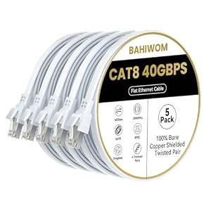 BAHIWOM – BAHIWOM Cat8 Ethernet Kabel 0,25m 5-Stück, 40 Gbit/s 2000 MH