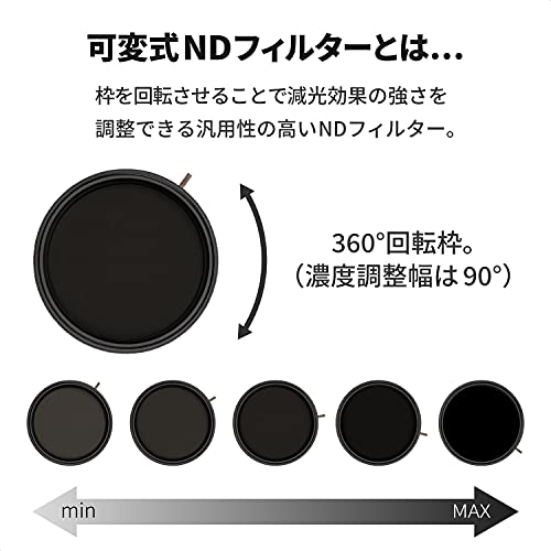 Cokin NUANCES Variable Neutral Density 32-1000 (5-10 stops) Screw-in Camera Filter - 77mm, gray - Image 2