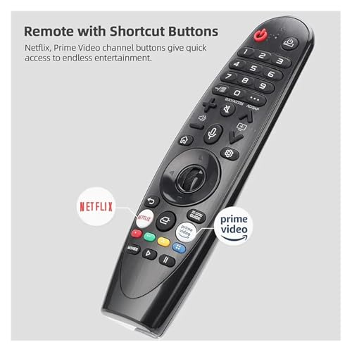 Télécommande Smart TV en panne ? Remplacez-la pour piloter votre QLED - 4
