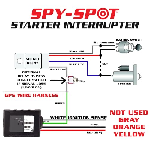 image for Spy Spot GPS Vehicle Tracker with 4G Hard Wire Kill Switch | Remotely 