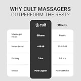 Cult Impact Deep Tissue Massage Gun — view 8