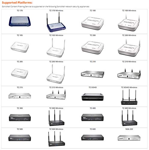 Image of SonicWall Content Filtering Service for TZ370W - 3 Year License (02-SSC-6573) - URL Filtering & Web Access Control for Safe, Compliant, and Productive Internet Use