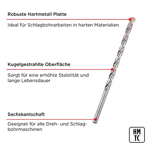 kwb Mauerdurchbruchbohrer Ø 12 mm, Länge 400 mm, mit robuster Hartmetall-Platte, spanlos geformter Bohrerspirale… – Ansicht 2