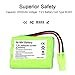 LiBatter 7.2V 2000mAh Replacement Battery XB2950 V2950, Ni-Mh Battery Compatible with Shark V2950A V2945Z V2945 Floor & Carpet Sweeper Plus Coaster