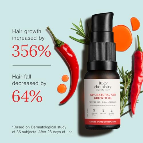 Image of Juicy Chemistry 100% Natural Chilli + Rosemary Hair Growth Oil, 10ml | Promotes Hair Growth | Strengthens & Reduces Hair Fall | Revitalises Scalp & Hair | Improves Hair Texture | Restores Shine | Clinically Proven