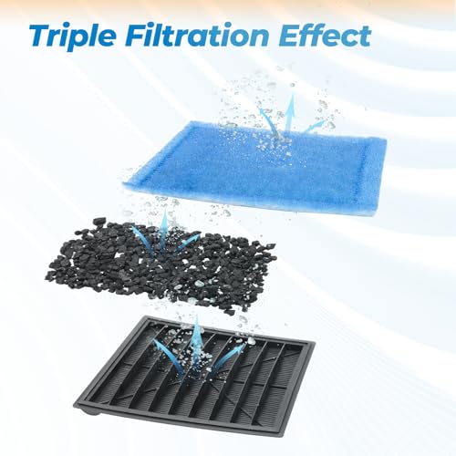 Image of ANTOBLE Bio Wheel Power Filter Cartridge Rite-Size C Fish Tank Aquarium Filters Compatible with Marineland Penguin 200 350 Bio-Wheel Power Filters