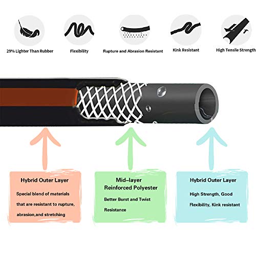 Giraffe Tools Garden Hose 5/8", Custom Length, Heavy Duty, No Kink, Flexible, Rubber Garden Hose, Leakproof Water Hose, 600 Burst PSI, 5ft Male to Female Hose by Giraffe Tools - Used condition - Image 4