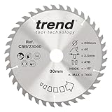 TREND