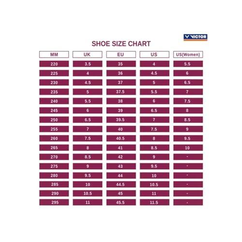 Image of VICTOR P8500II-C Support Series Professional Badminton Shoe U-Shape2.5