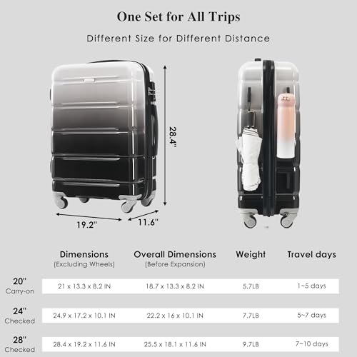 3-piece set of luggage with wheels and USB interface, which has passed the aviation certification. It is an ABS+PC hard shell luggage. (Black + ABS+PC)4