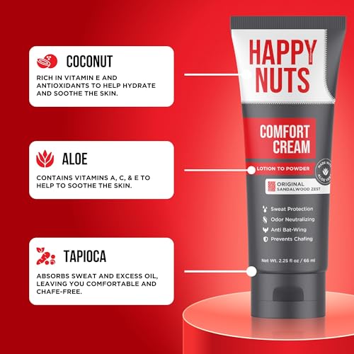HAPPY NUTS Comfort Cream Deodorant For Men: Anti-Chafing Sweat Defense, Odor Control, Aluminum-Free Mens Deodorant & Hygiene Products for Men's Private Parts 2.25 oz. (Original)
