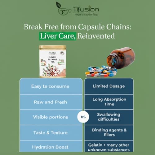 Image of Tifusion Liver Cleanse Tea for Holistic Liver Detox (100 G) | Natural Liver Support Supplement | Promotes Healthy Fat Metabolism & Digestion | Gourmet Tea