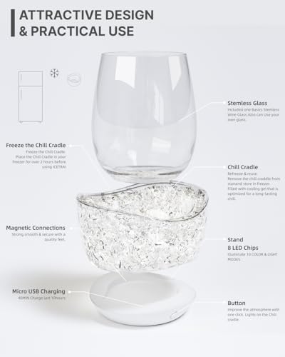 image for POILOVES Wine Chiller for Glass Stemless Wine Glass Chiller Keeps Your