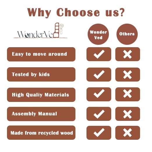 Image of Premium Wooden Montessori Bookshelf for Toddlers & Kids | Splinter-Free | Wooden Toy & Book Organizer for Nursery & Study Room | Eco-Friendly & Durable Gift Handmade (White)
