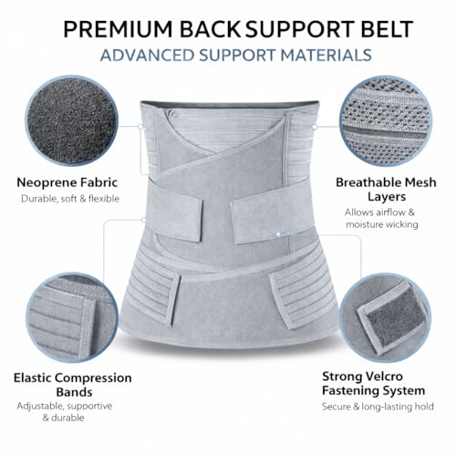 Image of 3-in-1 Postpartum Belt for Women - Post Pregnancy Belly Binder, Waist & Pelvic Support - C Section Recovery, Tummy Tightening, Back Pain Relief - Adjustable Fit - (Grey-M)