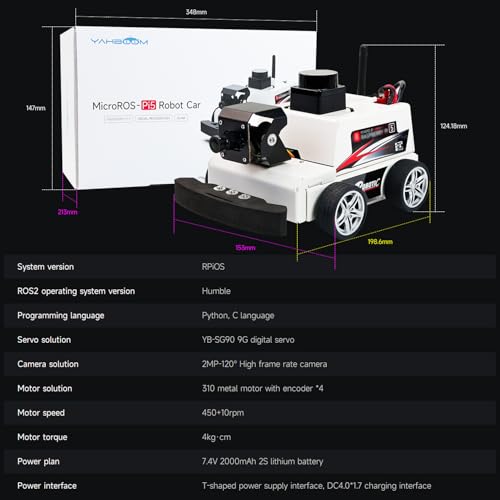 Image of Yahboom Raspberry Pi 5 AI Visual ROS2 Smart Robot Car Kit 2DOF Camera Autonomous Driving Lidar Stem Education Project for Teen Engineers Students (with Raspberry Pi5-4GB)