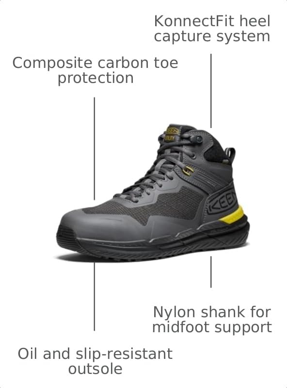 Image of KEEN Utility Synchro Waterproof Work Boot (Carbon-Fiber Toe)