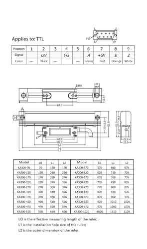 Codificador lineal óptico KA-300 alta precisión 0,005 mm con salida TTL 3