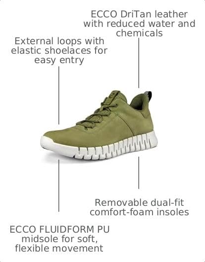 Image of ECCO Men's Gruuv Sneakers