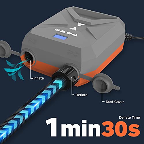 DAMA 20PSI Sup Electric Pump,Air Pump Portable,Intelligent Dual Stage Inflation Electric Pump,Auto-Off Function Paddle Board Pump with Dual Cooling System for Mattresses,Inflatables Boats,Tent,Pool