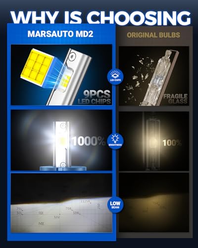Image of Marsauto D5S D5R HID Bulbs, 10X Brightness, 60,000LM 6500K White for HID Xenon Bulb, Plug and Play, Pack of 2
