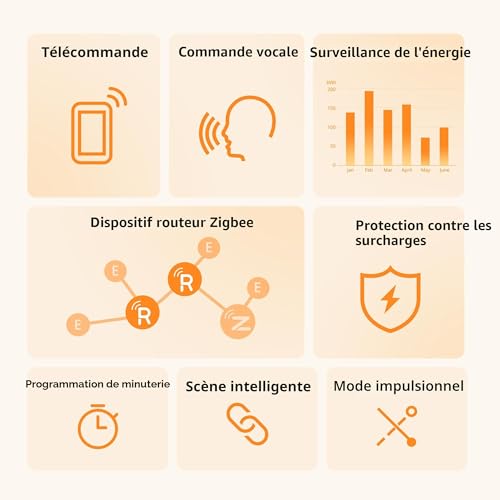 Vignette produit