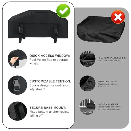 Bâche de protection treuil électrique Teksome étanche pour VTT et bateau - 7
