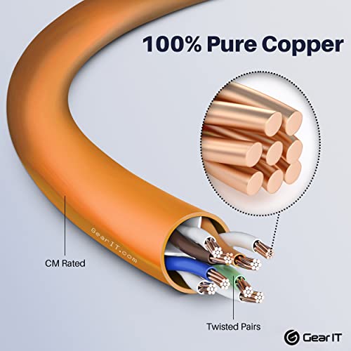 Gearit Cat6 Cable 3 Ft (100-Pack) - Cat6 Ethernet Cable, Cat 6 Ethernet Cable, Cat6 Patch Cable, Cat 6 Patch Cable, Cat 6 Cable, Network Cable, Internet Cable - Orange 3 Feet #TOP2
