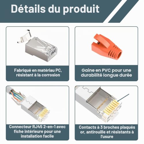 Lot de 10 Connecteur RJ45 Cat7 Cat6A, Fiche RJ45 Blindé Pass Through 2ème Génération, Connecteurs Réseau à Sertir avec Aide à l’Enfilage Protection Anti-Torsion, pour Câbles Pose 26AWG 10Gbps Ethernet – vue 3