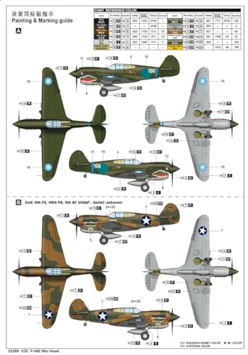 Maquette avion P-40E War Hawk pour modélisme militaire chasseur de la seconde guerre