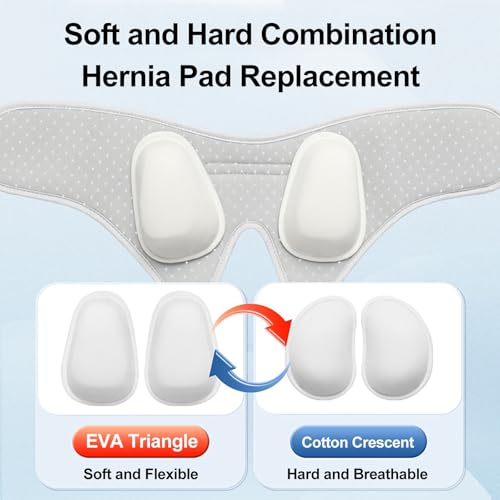 Faja para Hernia Inguinal con Almohadillas Ajustables Talla S miniatura 3