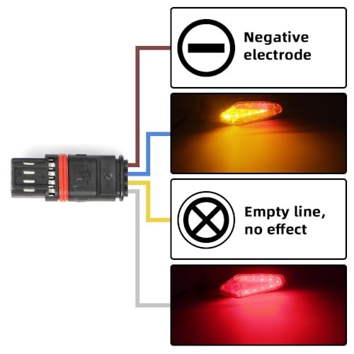 Clignotant LED moto avec feu stop intégré pour R1250GS ADV