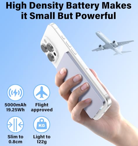 Image of 5000mAh for Magsafe Battery Pack 22.5W Wireless Power Bank Magnetic Grey | Mini Thin Slim, Fast Charging USB C in Out Powerbank, Magnetic Portable Charger for iPhone 17 16 15 14 13 Plus / Pro / Pro Max