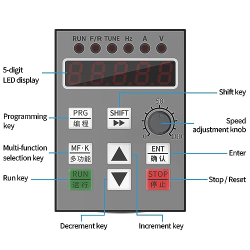 Snapklik.com : MYSWEETY VFD 55KW 75PH 25A 1 Or 3 Phase Input 3 Phase 0 ...
