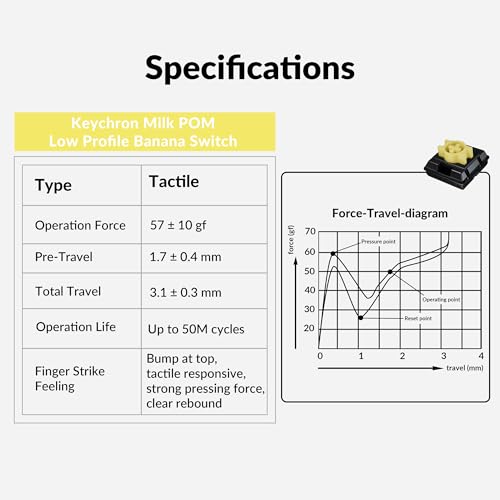 Image of Keychron Milk POM Low-Profile Banana Switches 110pcs - Pre-Lubed Tactile Mechanical Keyboard Switch Set, Smooth & Durable Full POM Housing & Stem, 57gf Actuation Force, Hot-Swap, Dustproof Wall