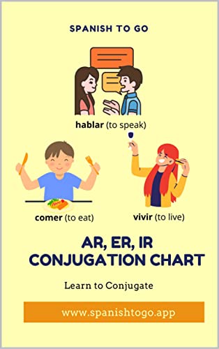 ar, er, ir Conjugation Chart - English to Spanish: Hablar, Comer, Vivir - Spanish Conjugation