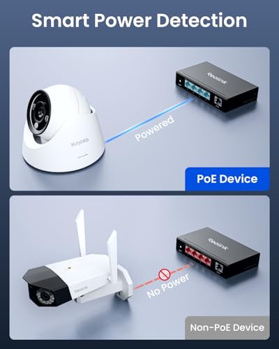 Reolink PoE Switch 4+1 Poorten Gigabit, tot 30W per Poort, 65W Adapter, IEEE 802.3af/at PoE+, met Herstel- en Extensiemodus, voor Thuis en Kantoor, Muur- of Tafelmontage, Model RLA-PS1E - Afbeelding 6