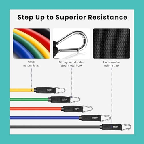 Image of Roughhouse Resistance Bands Set for Home Gym - 5 Levels Stackable Workout Tubes with Foam Handles, Door Anchor, Ankle Straps & Guide - Full Body Strength Training, Stretching & Travel Fitness Kit