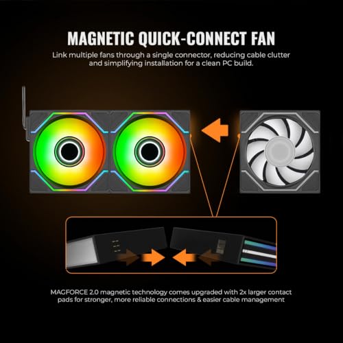 Image of Thermaltake SWAFAN 140 EX Infinity ARGB Sync; Infinity Mirror Hub; Infinity Mirror Frame; PWM 500~1800 RPM; MagForce 2.0; Swappable Blades; 5V 3-Pin Motherboard Sync; 3-Pack; Black; CL-F246-PL14SW-A
