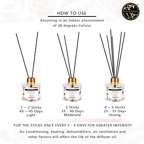 Image of Soul & Scents Midnight Rose Reed Diffuser Set - 120ml with Free 6 Fiber Reed Sticks Each | Toxin Free & Stress Relief | Long Lasting | Smoke Less Room Freshener for Home, Bedroom & Office | Pack of 2