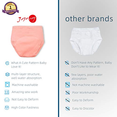 Joyo Roy POTTY TRAINING UNDERWEAR FOR GIRLS 1T6Pcs Training Diapers Toddler Underwear Girls Potty Training Pants Underwear thumb #3