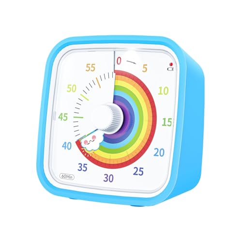 Minuteur visuel anti-procrastination pour surmonter le manque d'attention - 2