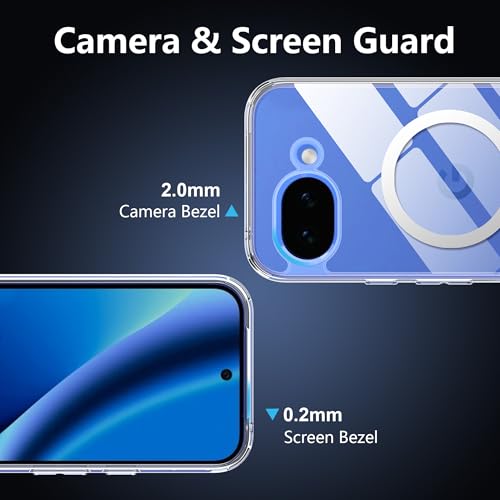 Fitudoos Funda para Google Pixel 10a, Compatible con MagSafe, Protección de Grado Militar, Resistente a Golpes, Antiamarilleo y arañazos Funda-Transparente. - imagen 3