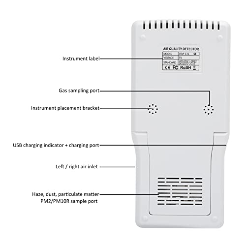 Tester di qualità dell'aria, design della staffa